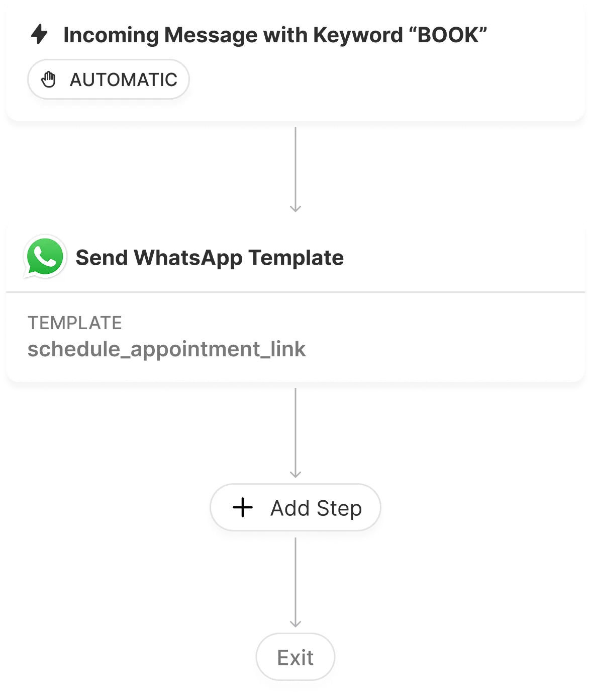 Zacx WhatsApp Forms
