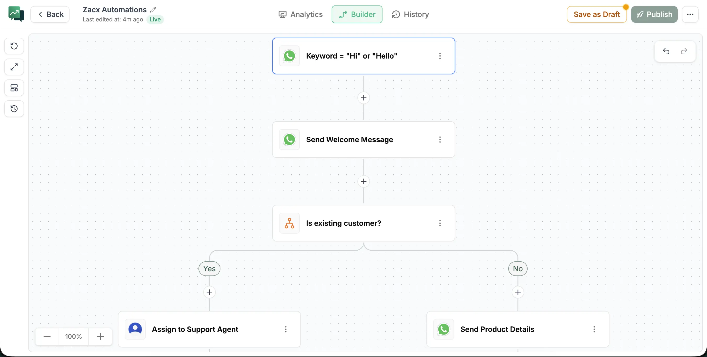 Zacx Automations