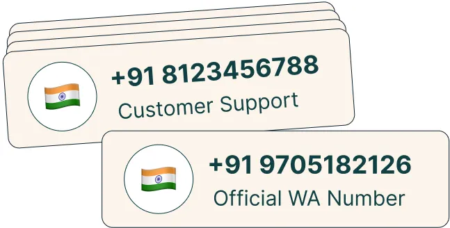 Multiple Phone Numbers