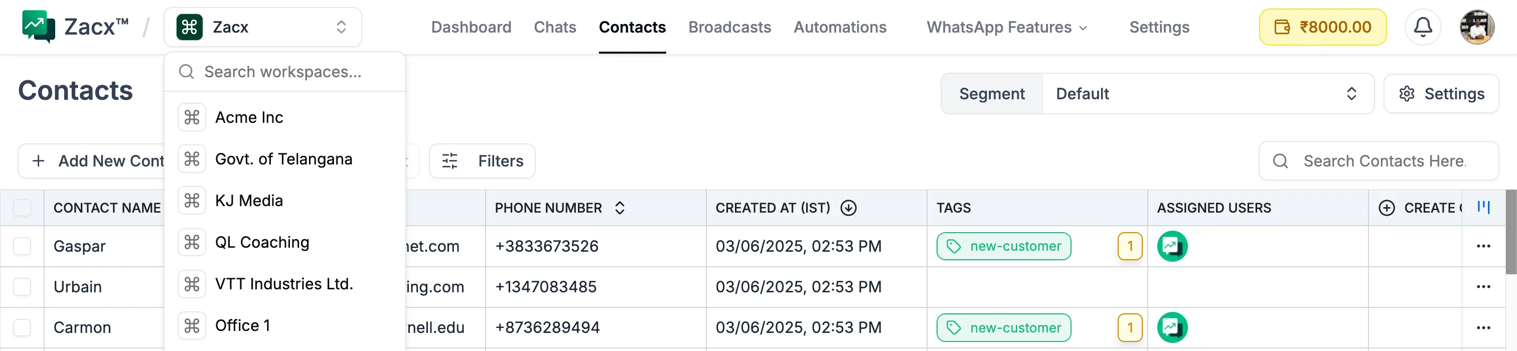 Agency Workspace Management